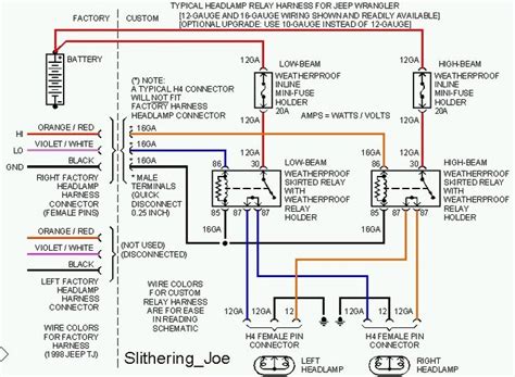 2007 jeep rubicon wiring diagrams 